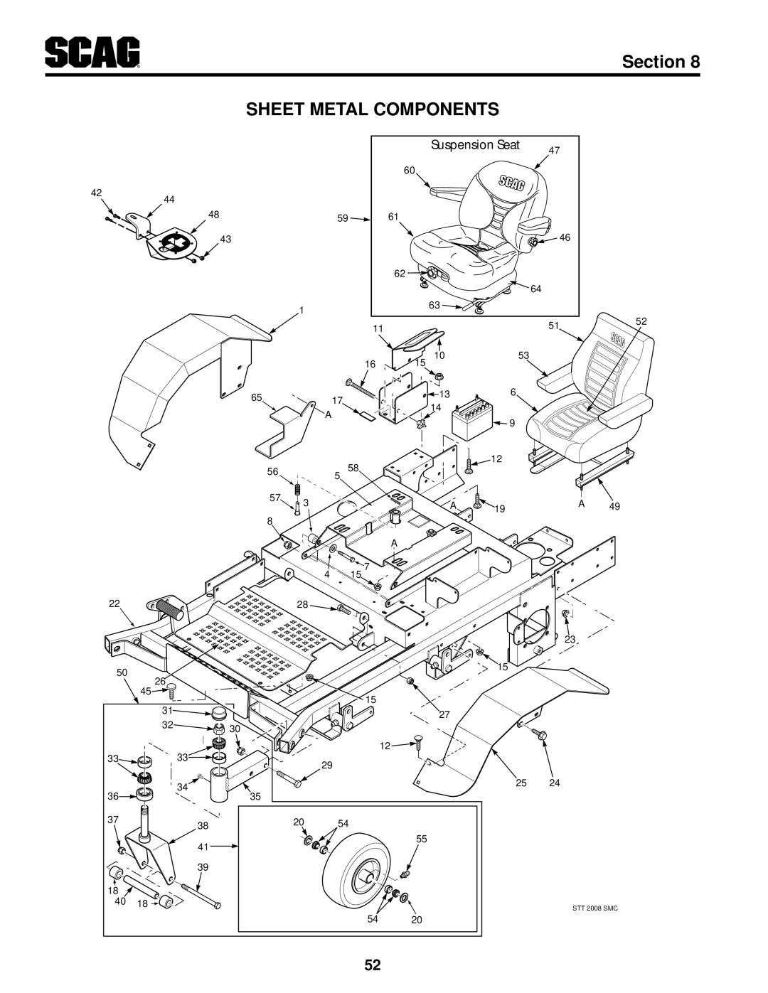 Scag Power Equipment STT61V-35BVAC-SS, STT61V-27DFI-SS, STT-35BVAC-SS operating instructions Sheet Metal Components 