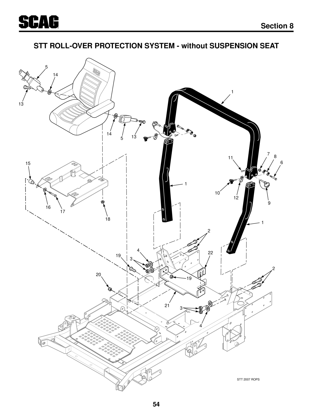 Scag Power Equipment STT-35BVAC-SS, STT61V-35BVAC-SS, STT61V-27DFI-SS operating instructions STT 2007 Rops 