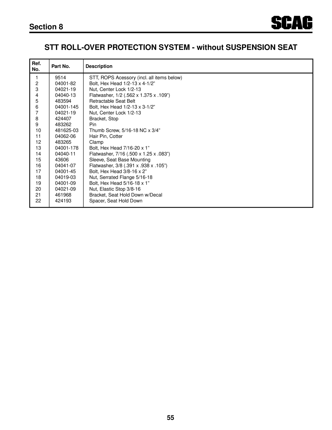 Scag Power Equipment STT61V-35BVAC-SS, STT61V-27DFI-SS, STT-35BVAC-SS operating instructions Description 