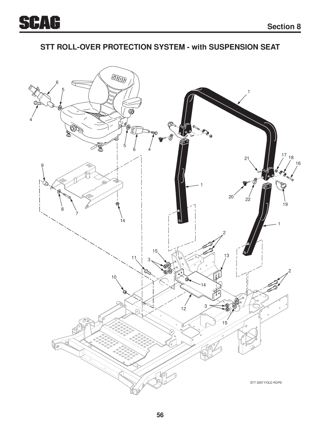 Scag Power Equipment STT61V-27DFI-SS, STT61V-35BVAC-SS Section STT ROLL-OVER Protection System with Suspension Seat 