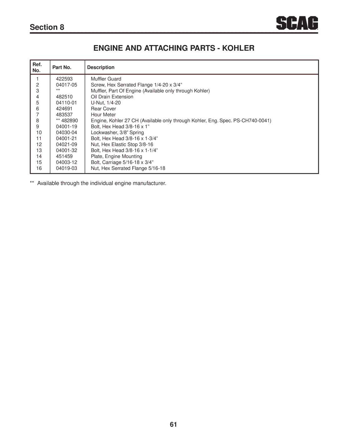 Scag Power Equipment STT61V-35BVAC-SS, STT61V-27DFI-SS, STT-35BVAC-SS Available through the individual engine manufacturer 