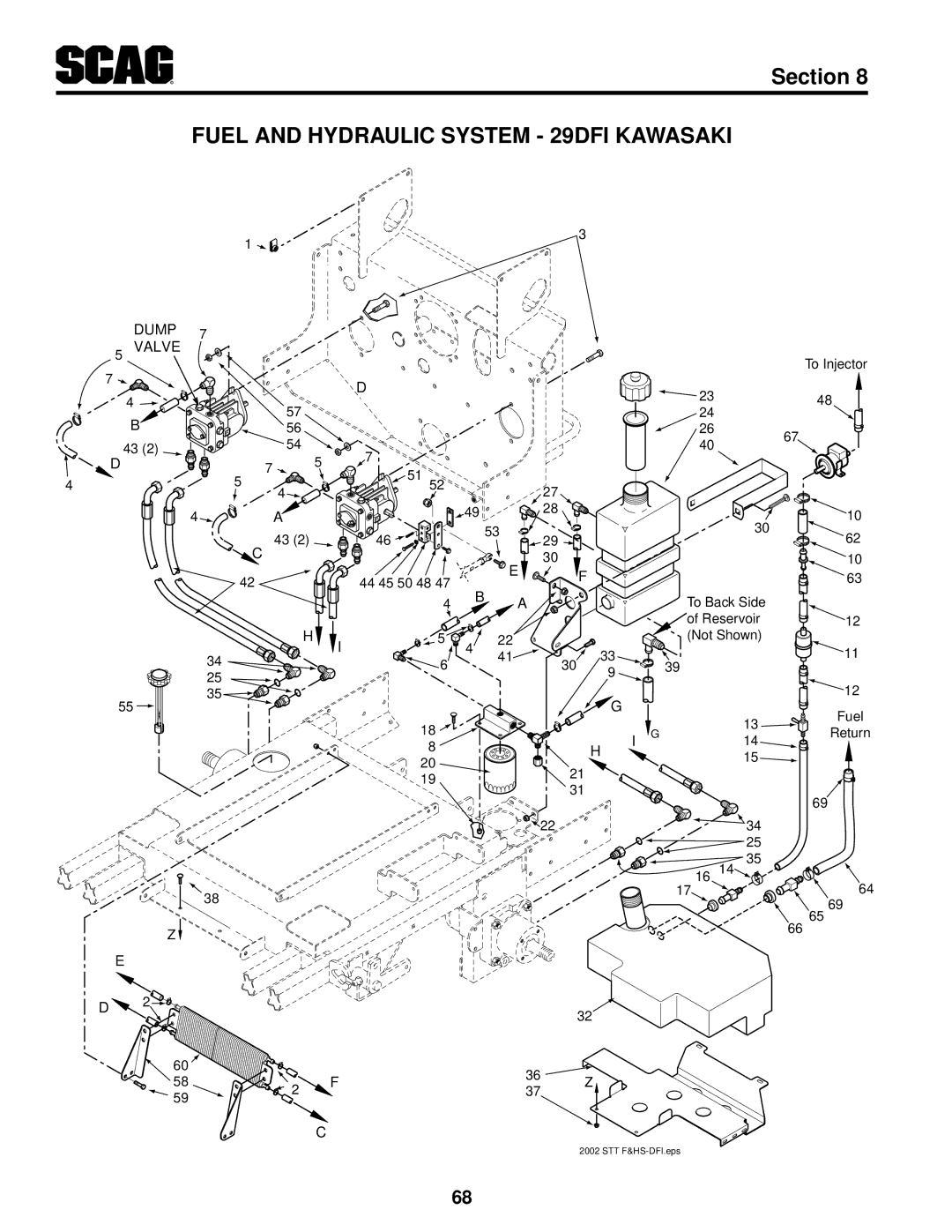 Scag Power Equipment STT61V-27DFI-SS, STT61V-35BVAC-SS, STT-35BVAC-SS Fuel and Hydraulic System 29DFI Kawasaki 