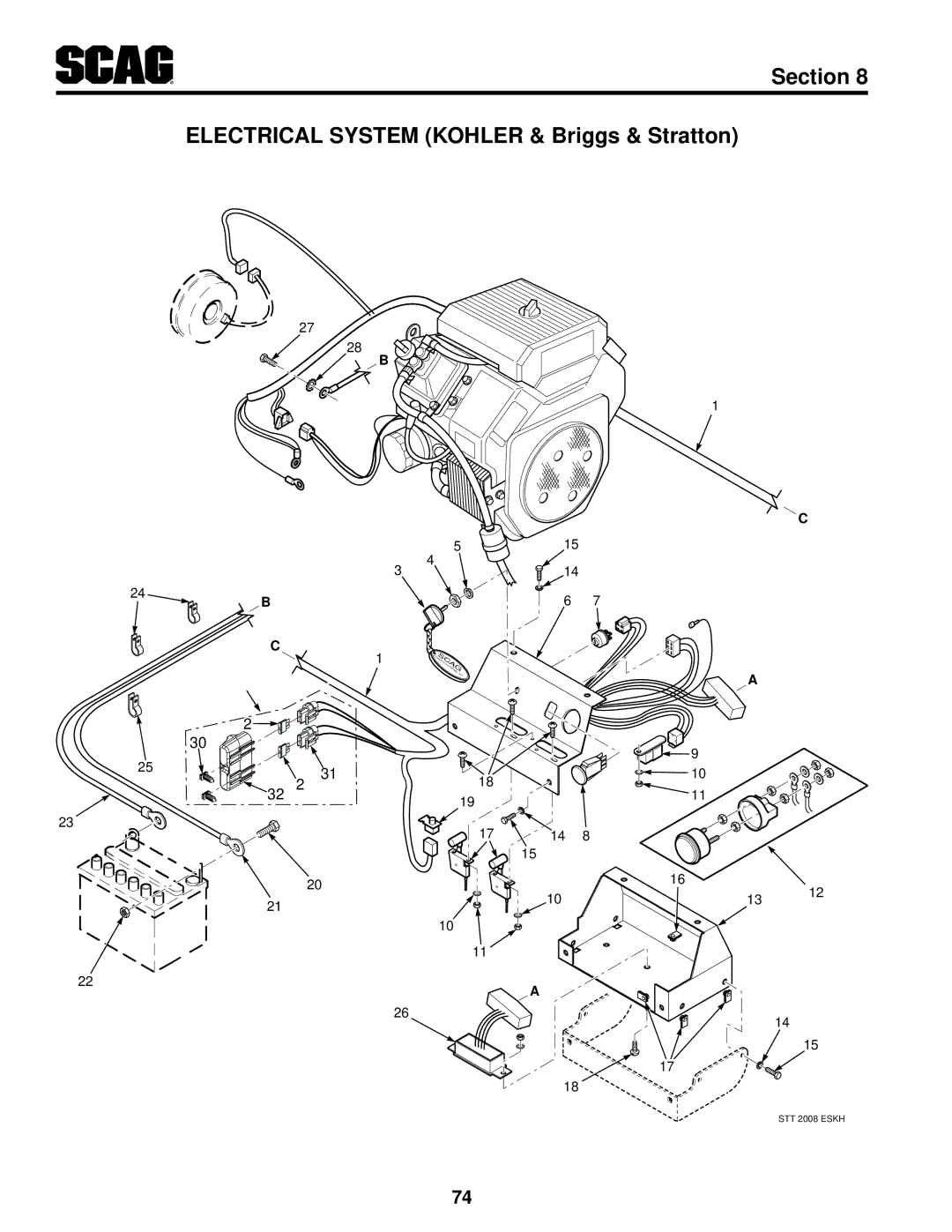 Scag Power Equipment STT61V-27DFI-SS, STT61V-35BVAC-SS, STT-35BVAC-SS Section Electrical System Kohler & Briggs & Stratton 