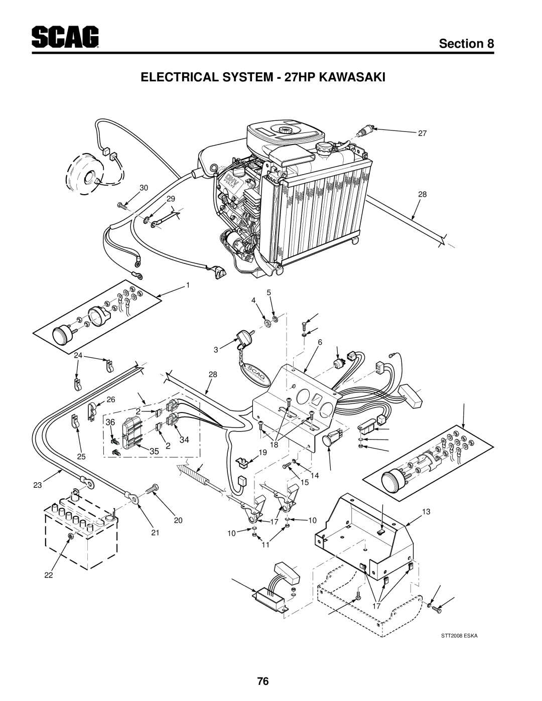 Scag Power Equipment STT61V-35BVAC-SS, STT61V-27DFI-SS, STT-35BVAC-SS operating instructions Electrical System 27HP Kawasaki 