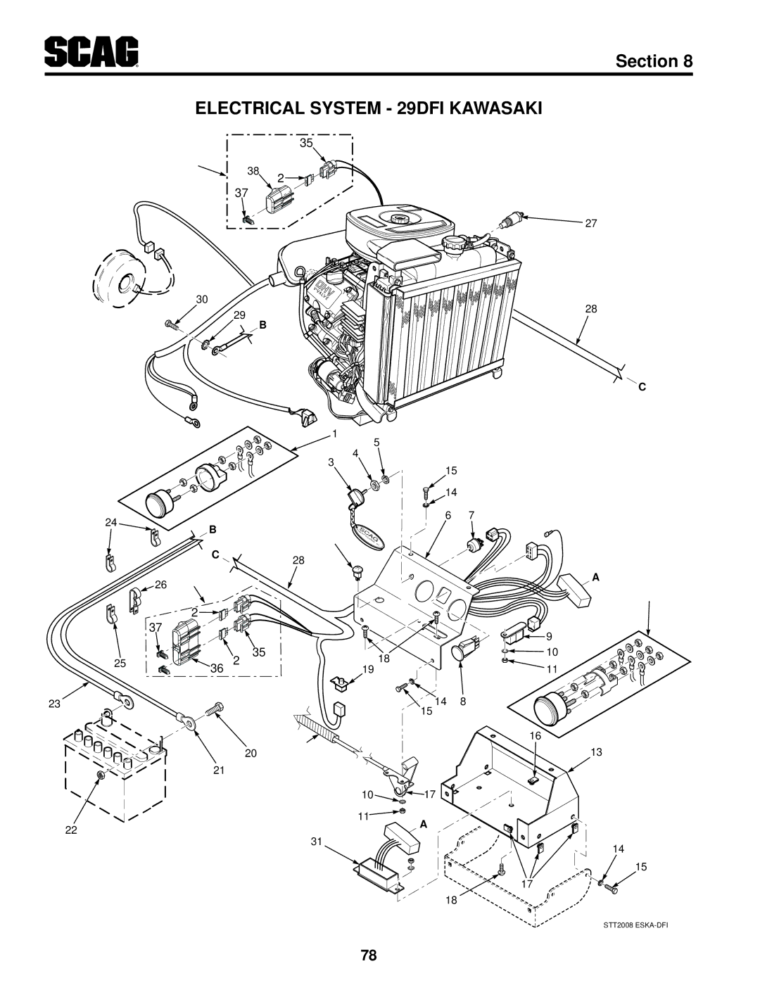 Scag Power Equipment STT-35BVAC-SS, STT61V-35BVAC-SS, STT61V-27DFI-SS operating instructions Electrical System 29DFI Kawasaki 