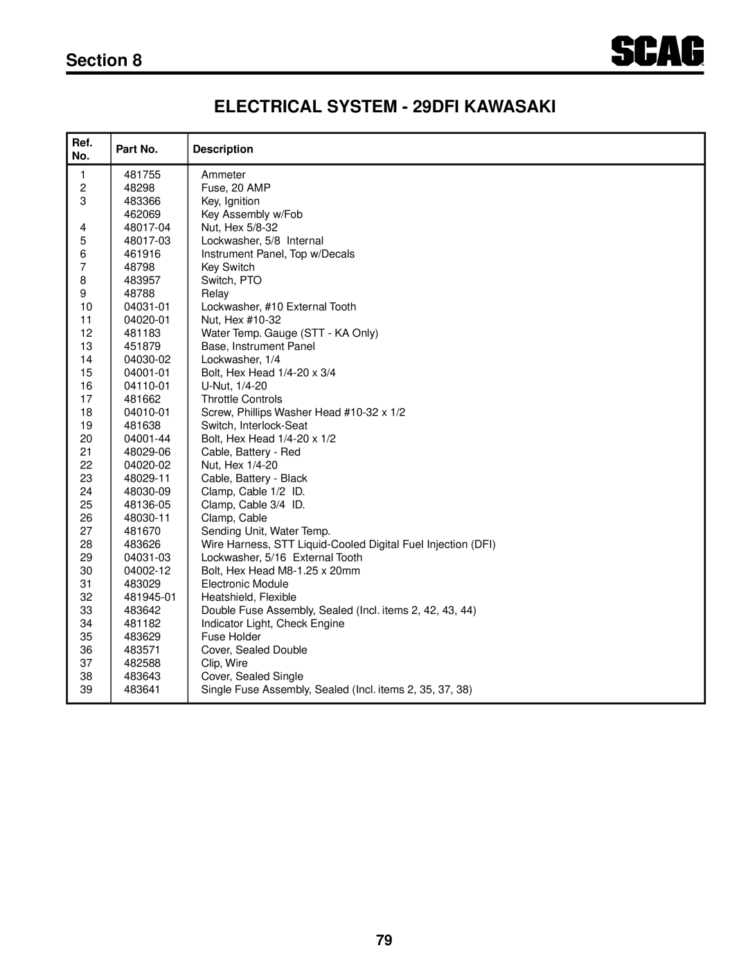 Scag Power Equipment STT61V-35BVAC-SS, STT61V-27DFI-SS, STT-35BVAC-SS operating instructions Electrical System 29DFI Kawasaki 