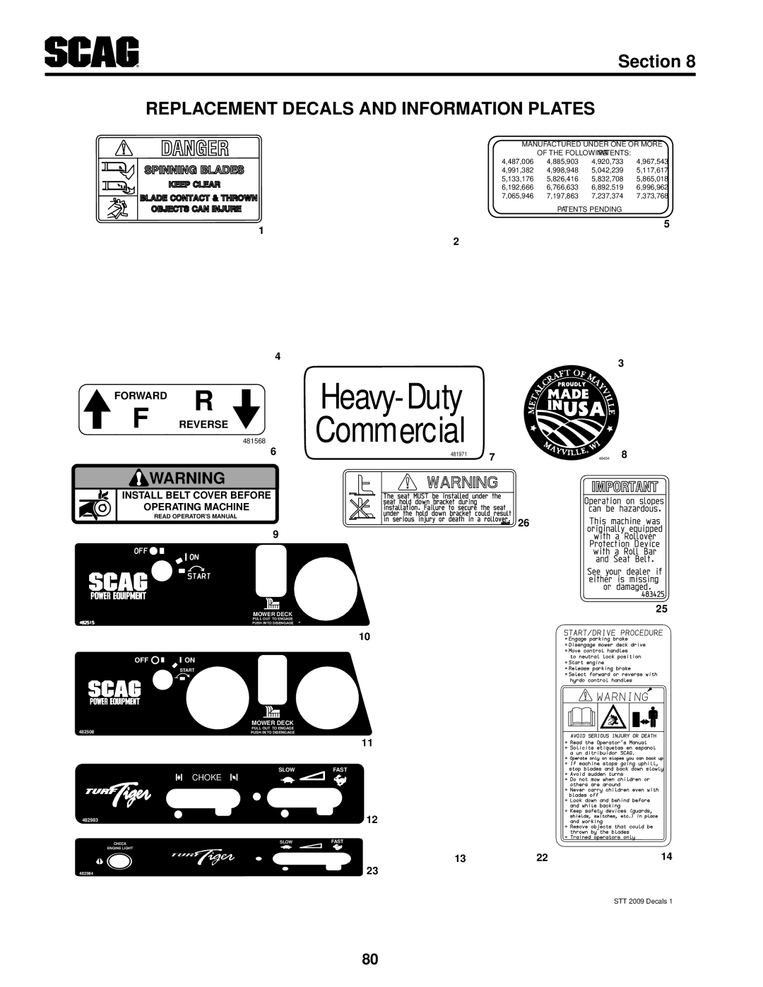 Scag Power Equipment STT61V-27DFI-SS Replacement Decals and Information Plates, Manufactured Under ONE or More 