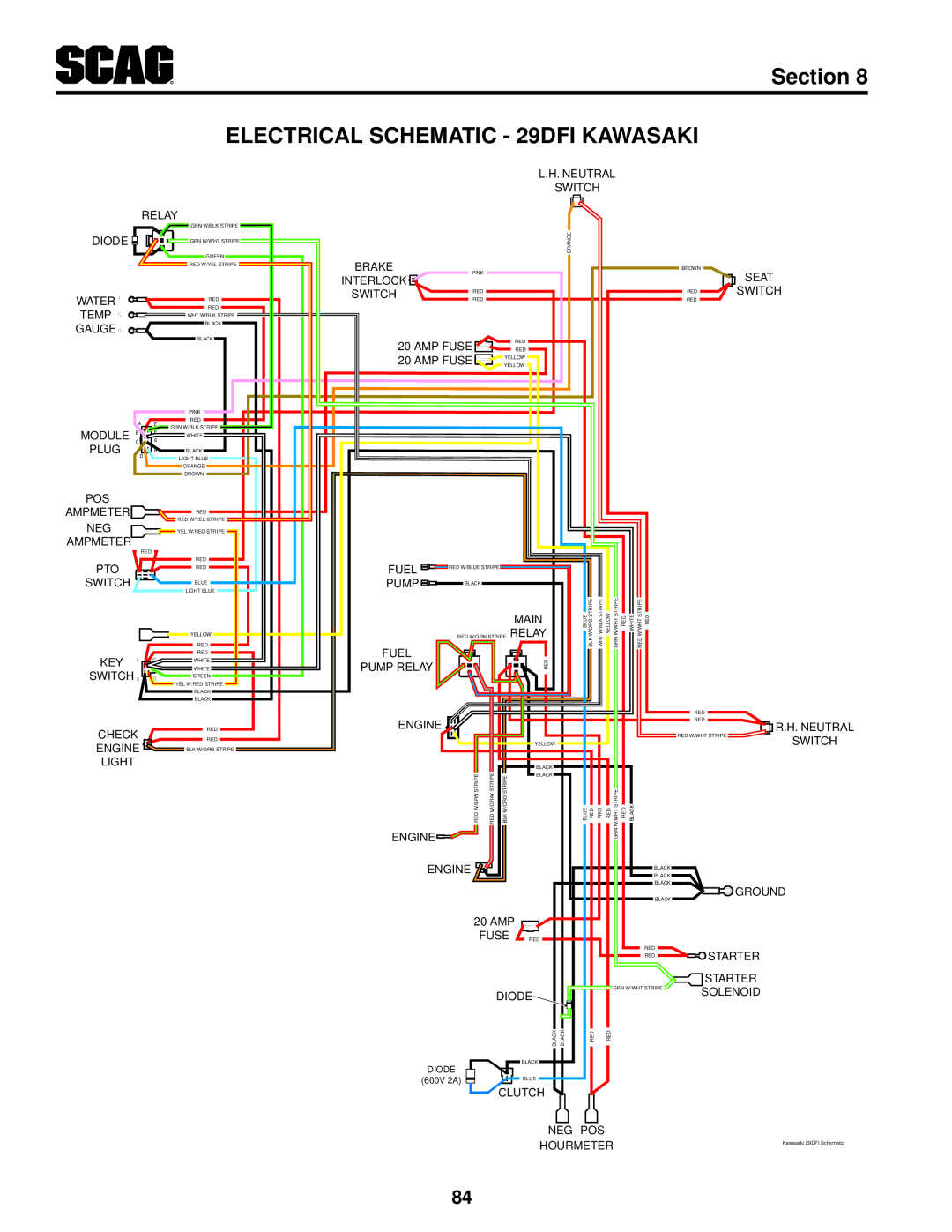 Scag Power Equipment STT-35BVAC-SS, STT61V-35BVAC-SS, STT61V-27DFI-SS Electrical Schematic 29DFI Kawasaki, Relay 