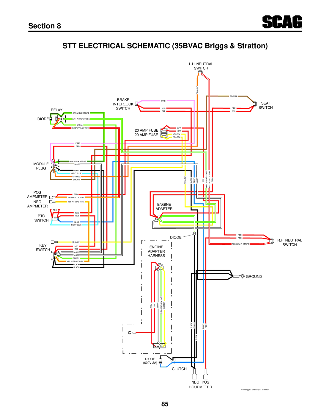 Scag Power Equipment STT61V-35BVAC-SS, STT61V-27DFI-SS Section STT Electrical Schematic 35BVAC Briggs & Stratton 