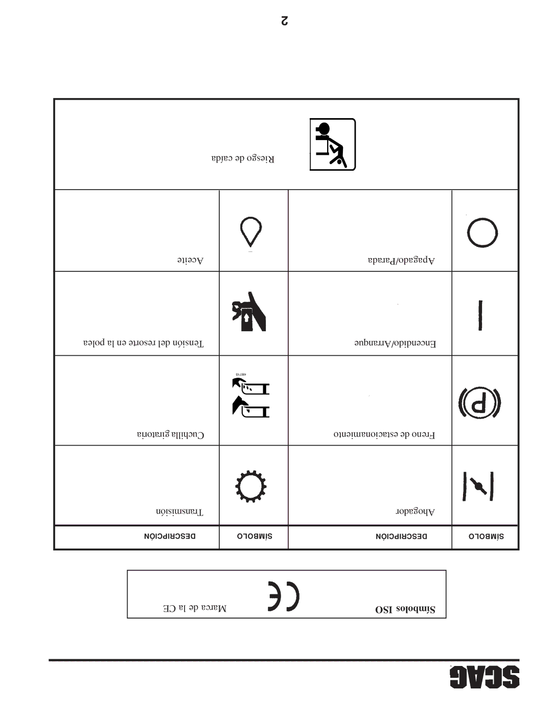 Scag Power Equipment STWC operating instructions ISO Símbolos 