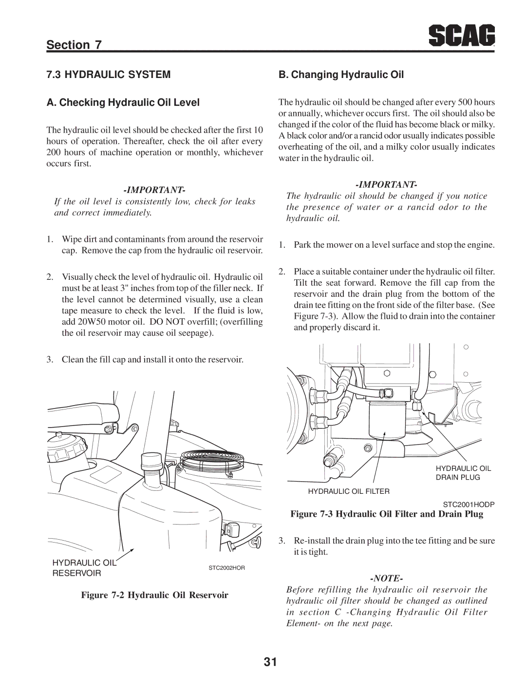 Scag Power Equipment STWC operating instructions Checking Hydraulic Oil Level, Changing Hydraulic Oil 