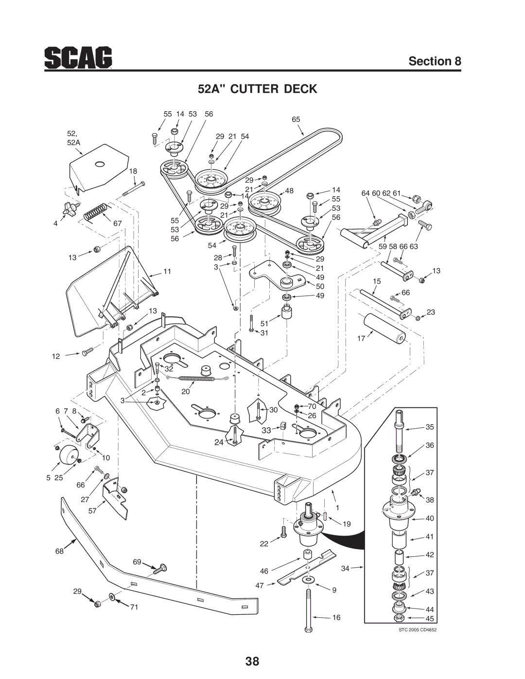 Scag Power Equipment STWC operating instructions 52A 