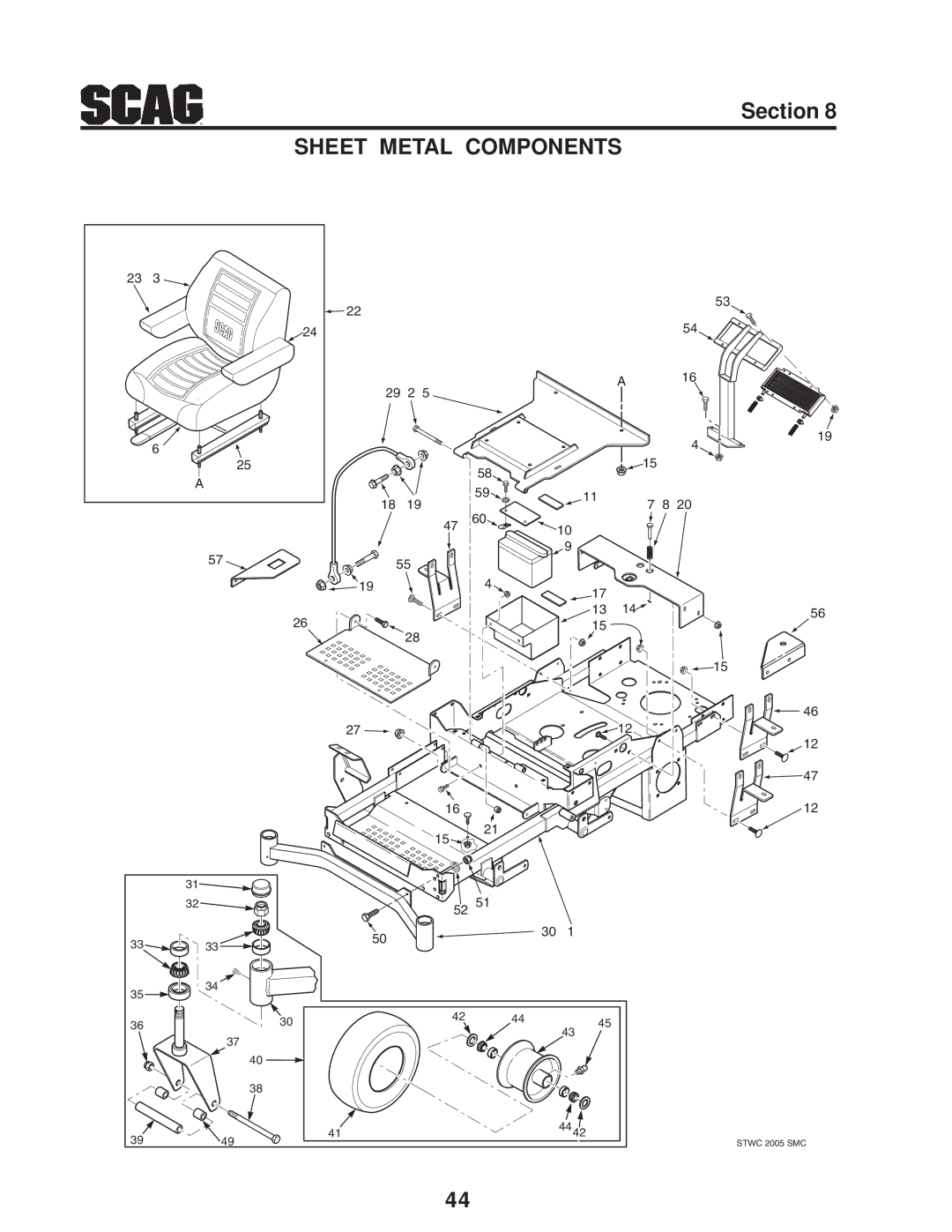 Scag Power Equipment STWC operating instructions Sheet Metal Components 