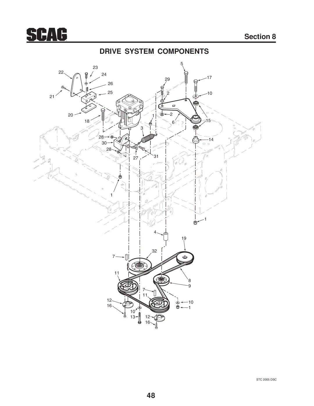 Scag Power Equipment STWC operating instructions Drive System Components 