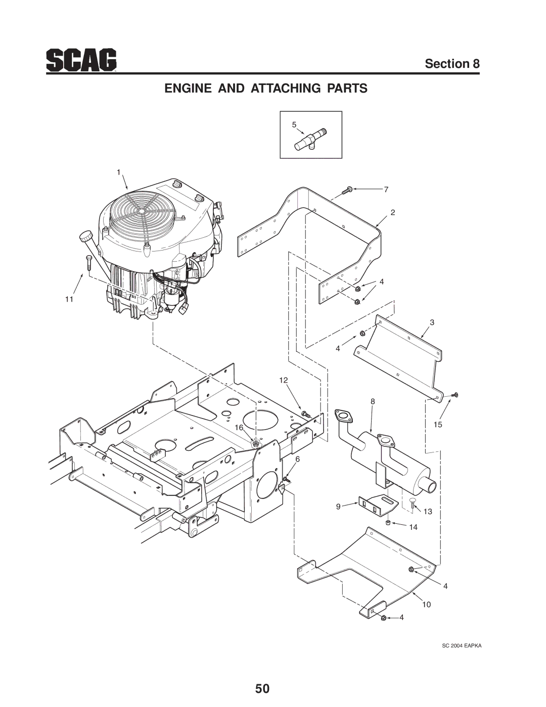 Scag Power Equipment STWC operating instructions Engine and Attaching Parts 