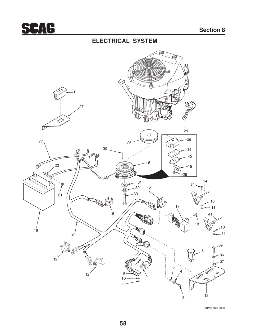 Scag Power Equipment STWC operating instructions Electrical System 