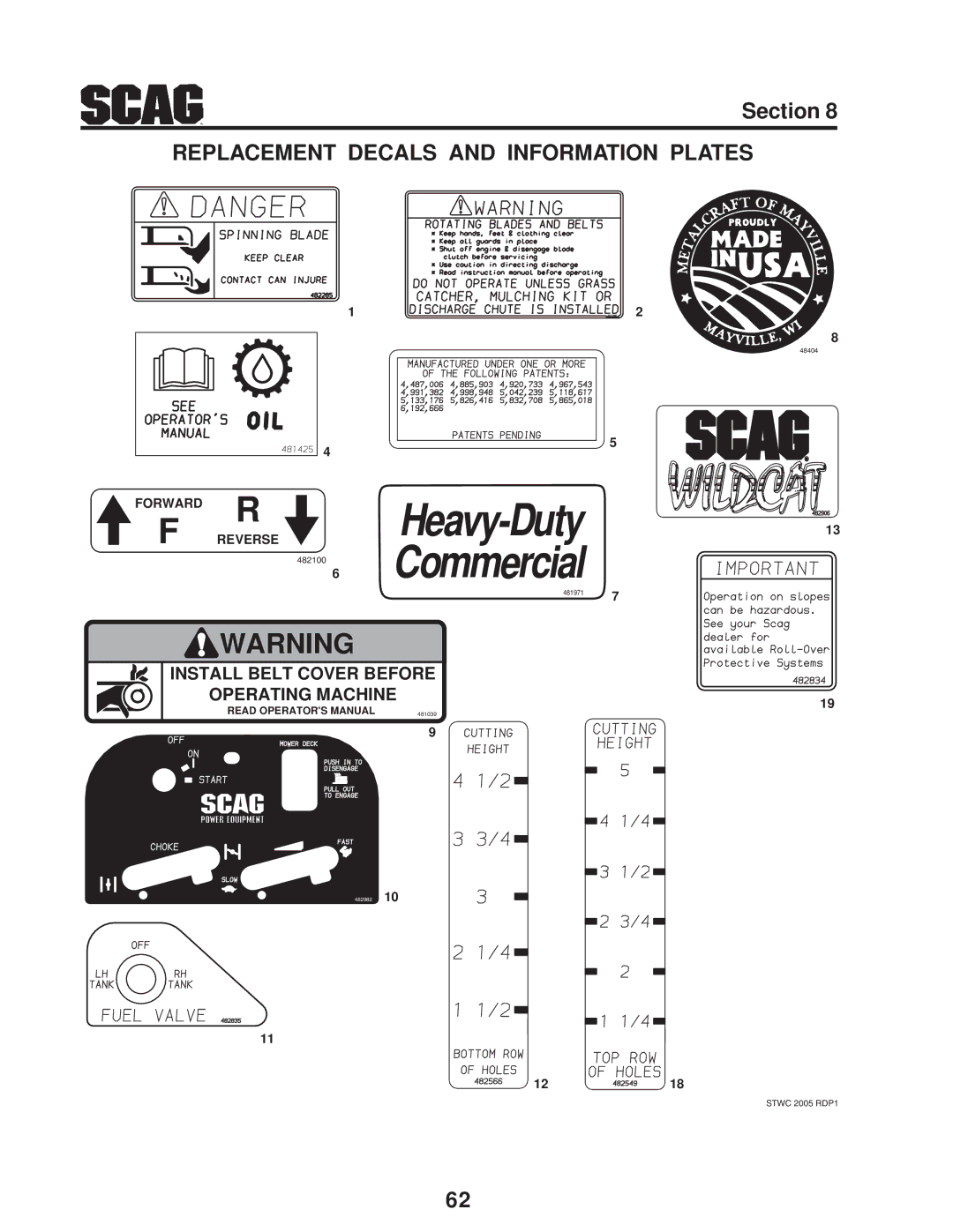 Scag Power Equipment STWC operating instructions Commercial 