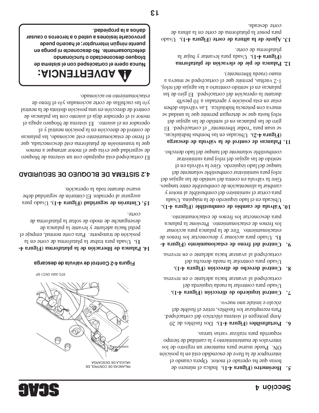 Scag Power Equipment STWC Seguridad DE Bloqueo DE Sistema, Usado .1-4 Figura corte de altura la de Ajuste 