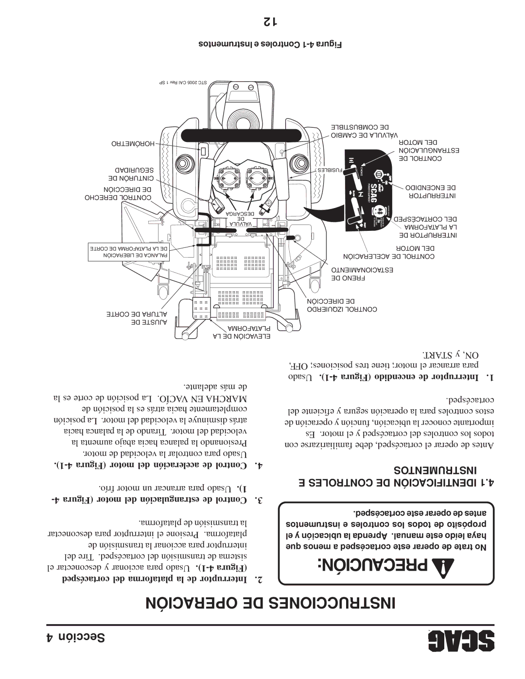 Scag Power Equipment STWC operating instructions Operación DE Instrucciones, Instrumentos E Controles DE Identificación 