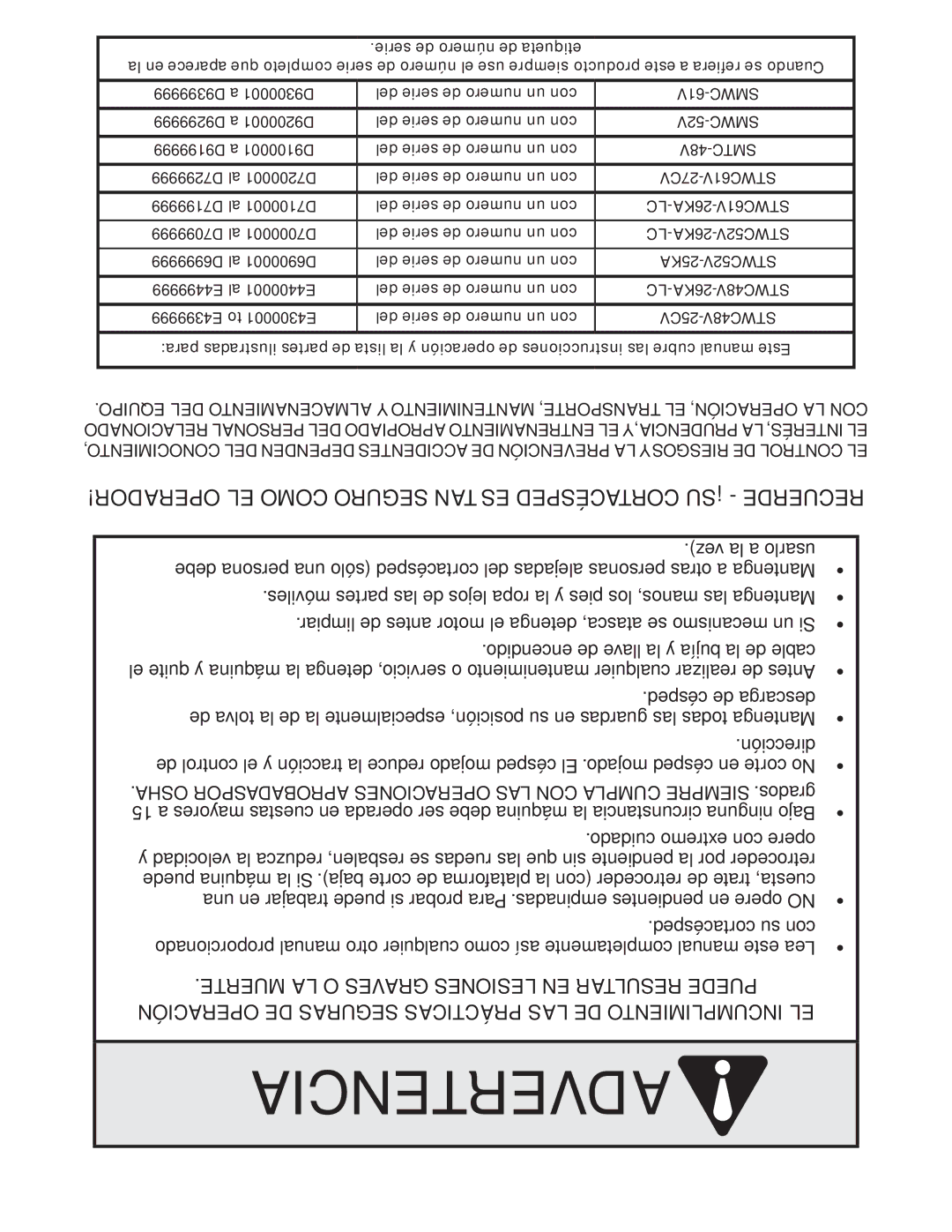 Scag Power Equipment STWC48V-25CV, STWC48V-26KA-LC OPERADOR! EL Como Seguro TAN ES Cortacésped ¡SU Recuerde, Uipo 