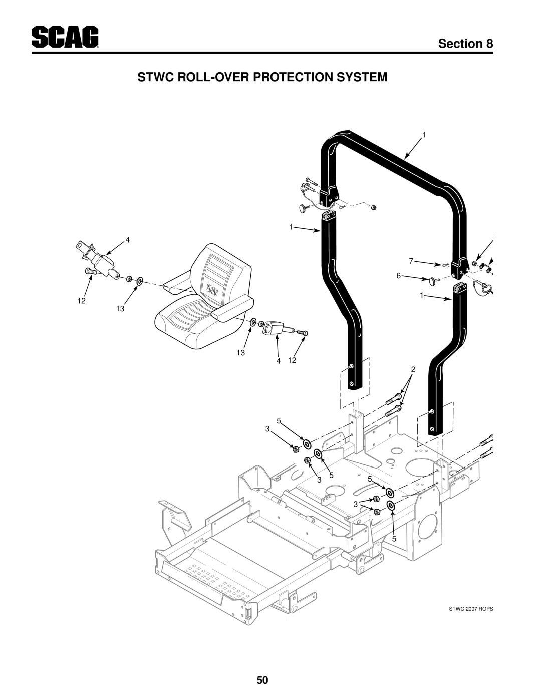 Scag Power Equipment STWC48V-26KA-LC, STWC48V-25CV operating instructions Stwc ROLL-OVER Protection System 