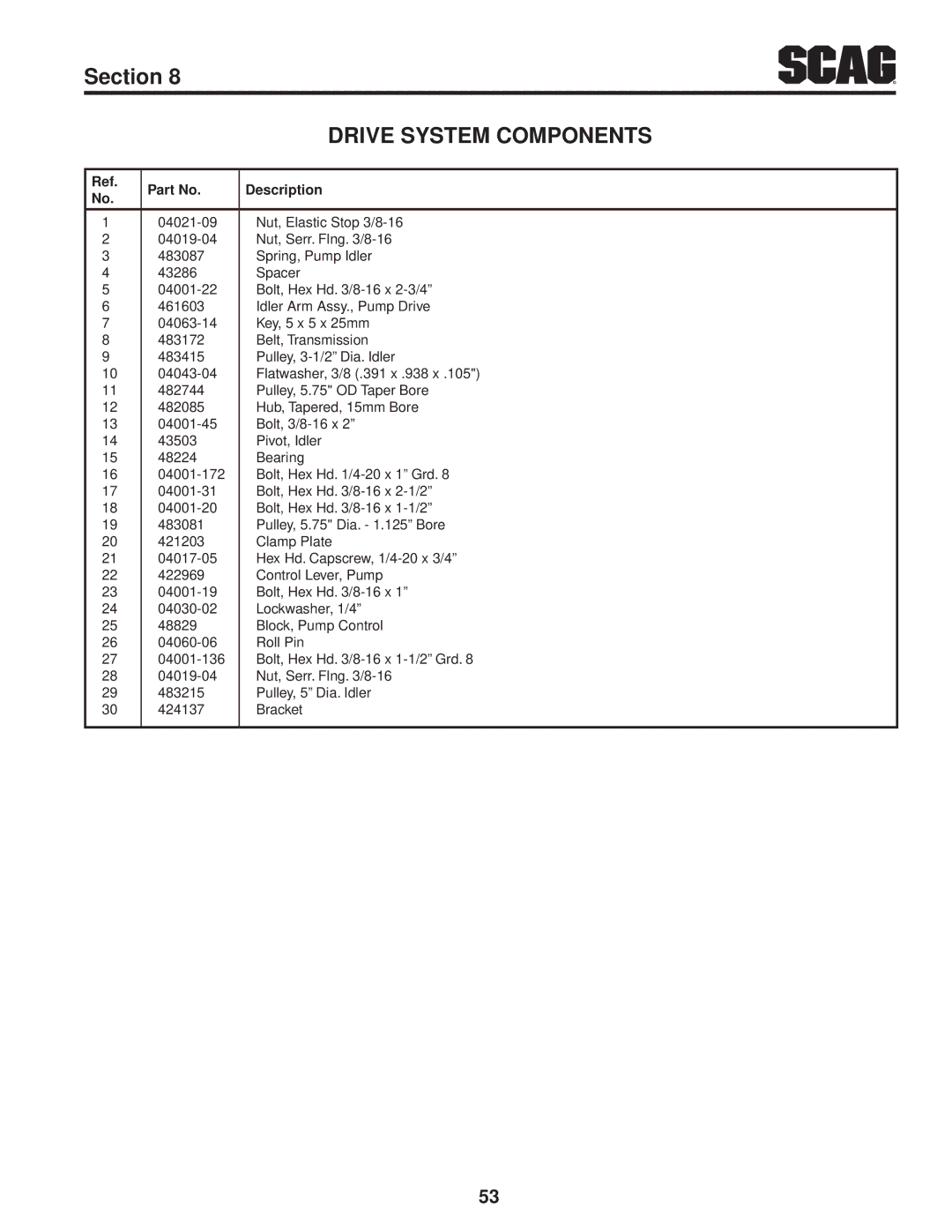 Scag Power Equipment STWC48V-25CV, STWC48V-26KA-LC operating instructions Bracket 