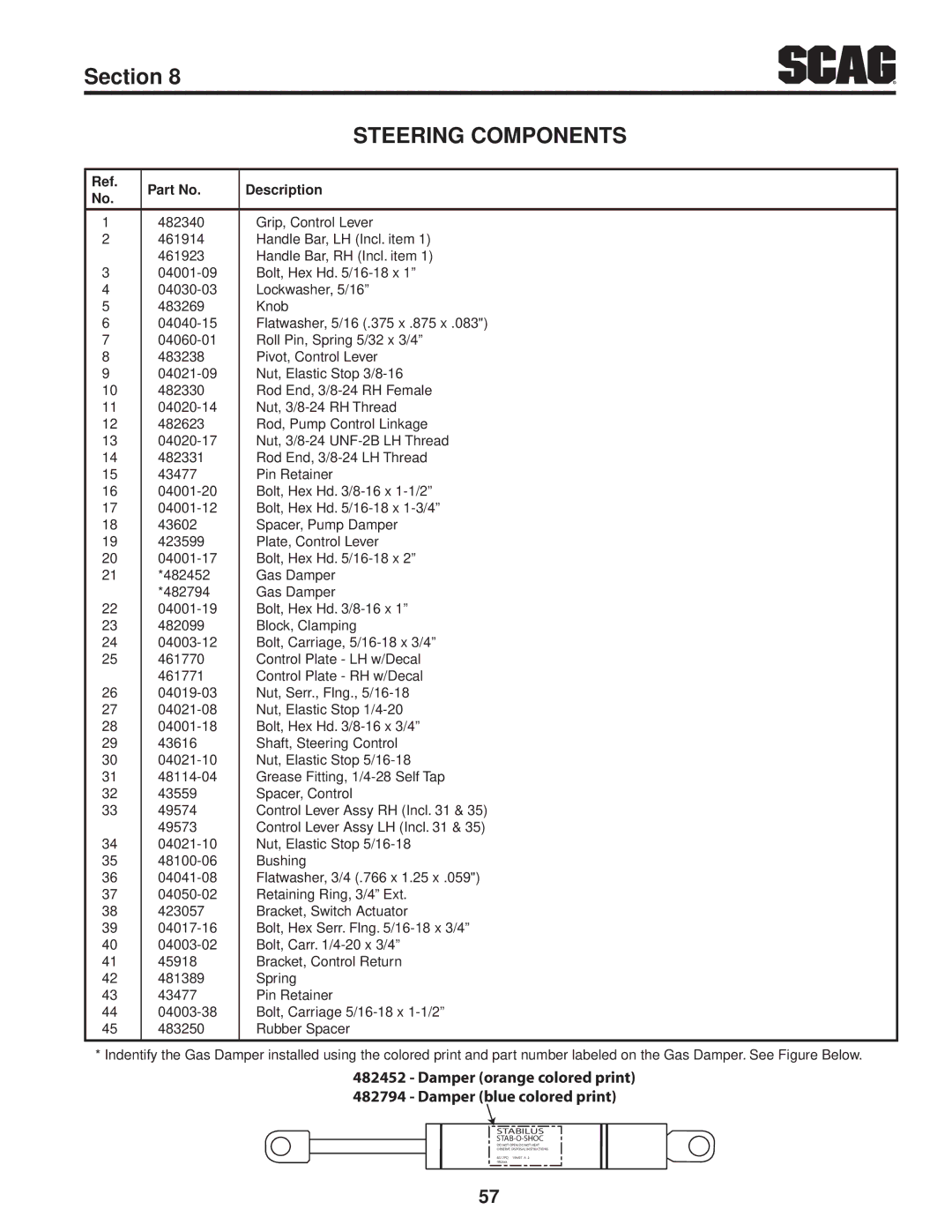 Scag Power Equipment STWC48V-25CV, STWC48V-26KA-LC operating instructions Section 