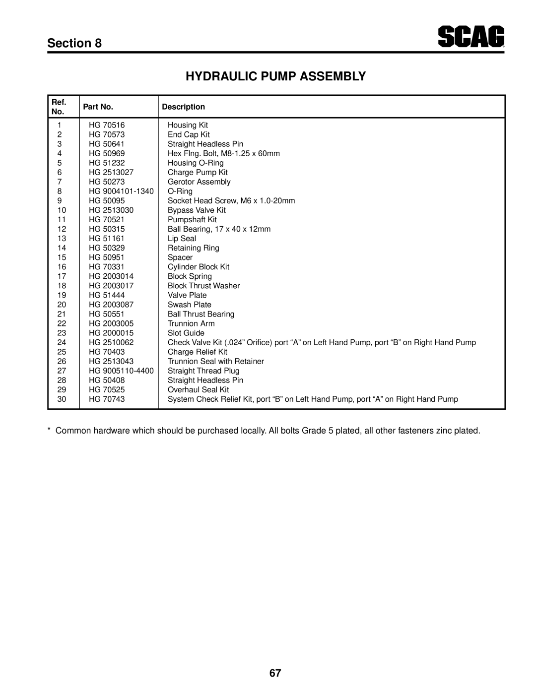 Scag Power Equipment STWC48V-25CV, STWC48V-26KA-LC operating instructions Housing Kit 