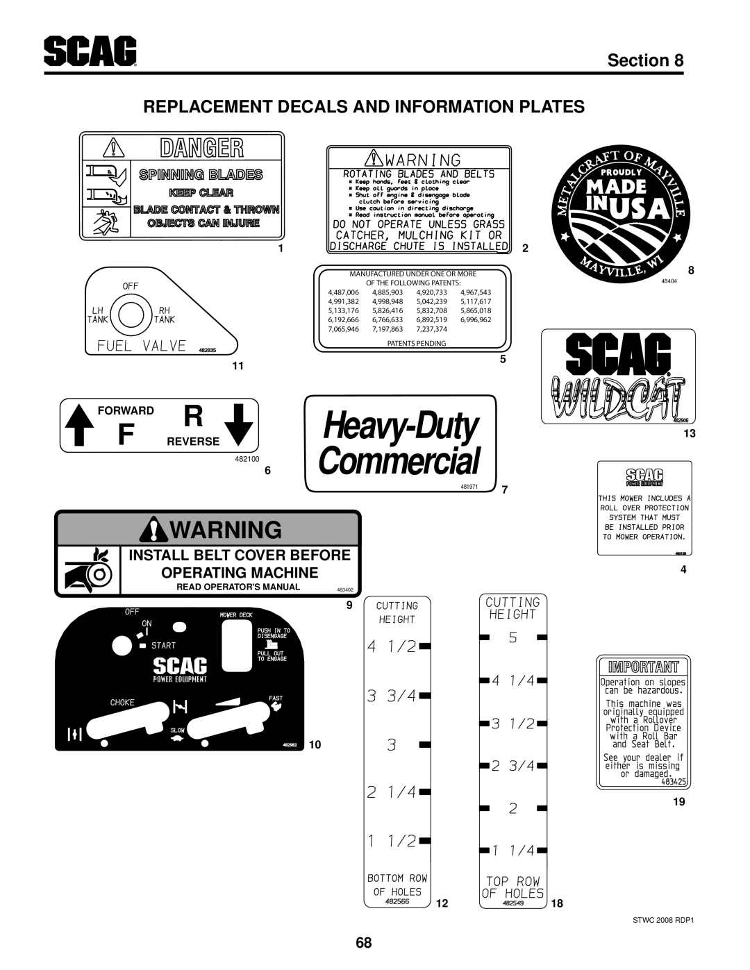 Scag Power Equipment STWC48V-26KA-LC Replacement Decals And Information Plates, Heavy-Duty, Commercial, Section, REvERSE 