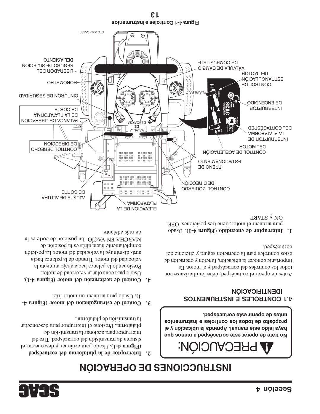 Scag Power Equipment STWC61V-25KA-LC Identificación Instrumentos E Controles, Cortacésped del plataforma la de Interruptor 