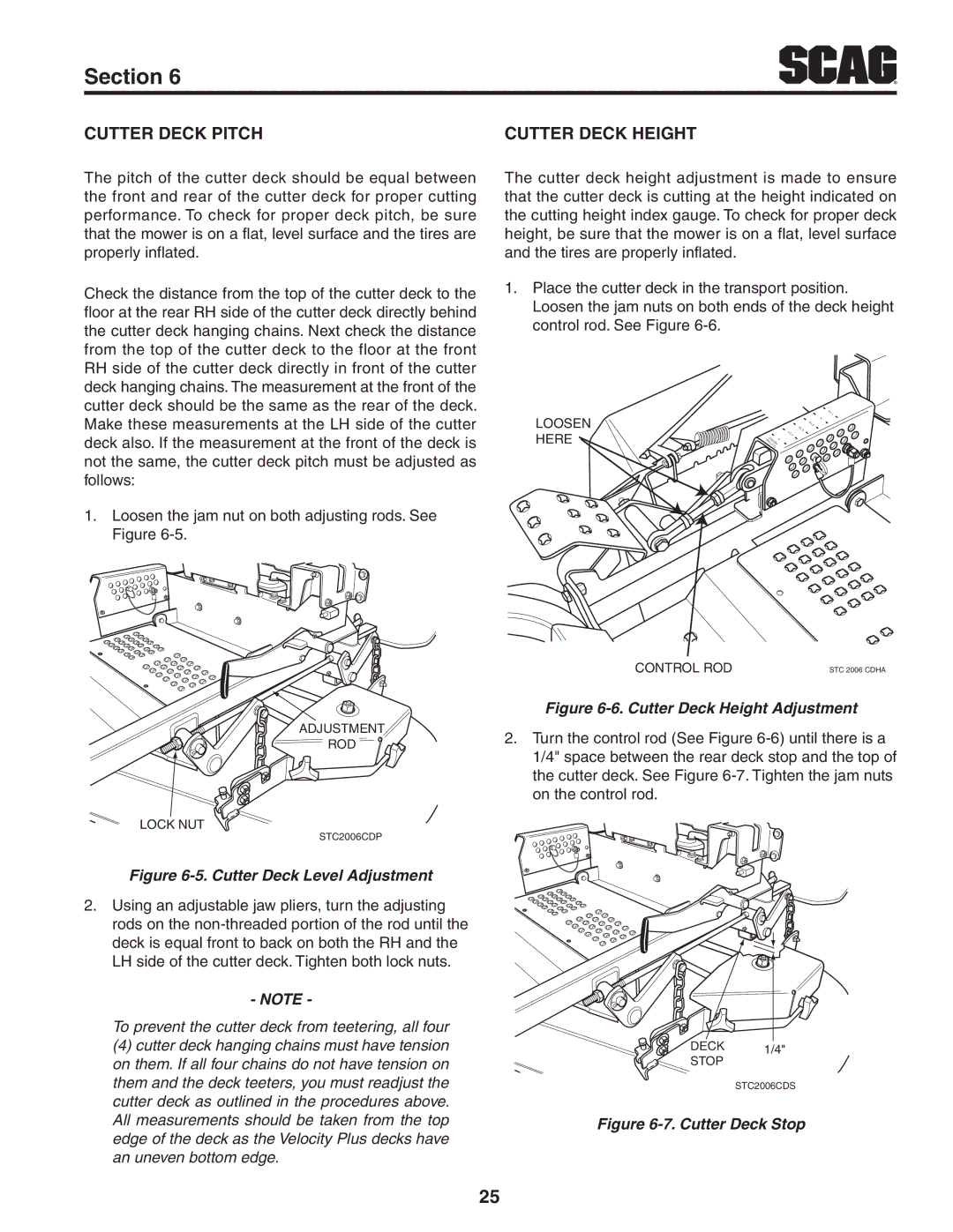 Scag Power Equipment STWC61V-25KA-LC, STWC52V-25KA manual Cutter Deck Pitch Cutter Deck Height, Adjustment ROD Lock NUT 