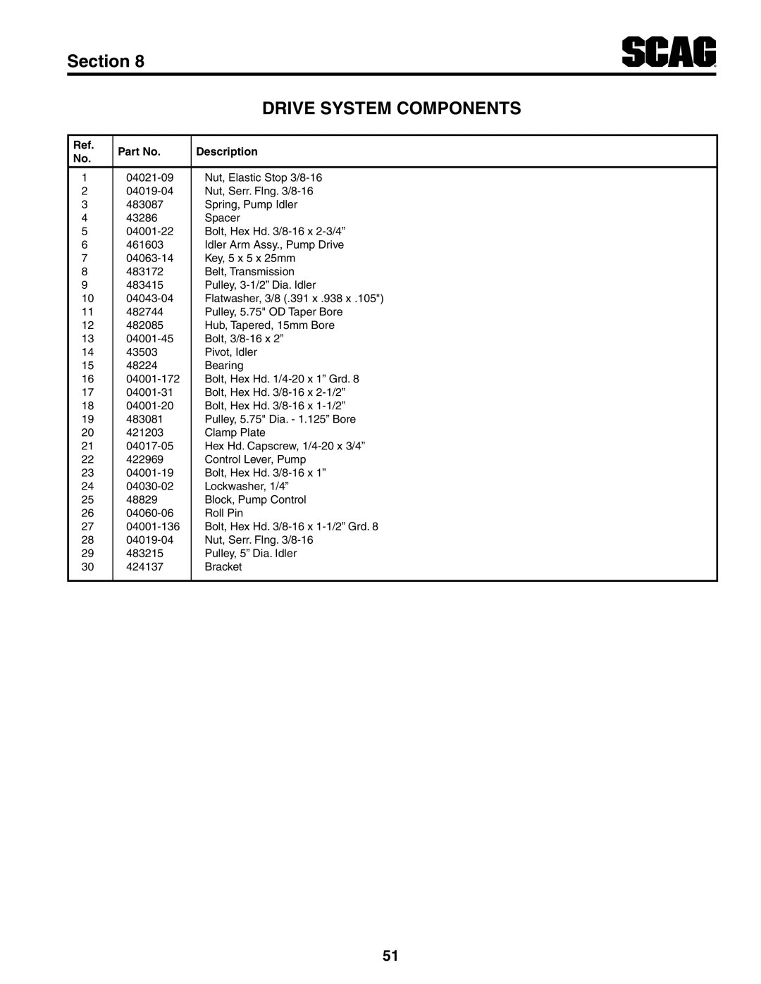 Scag Power Equipment STWC52V-25KA, STWC61V-26KA-LC, STWC52V-26KA-LC, STWC61V-27CV, STWC61V-25KA-LC manual Bracket 