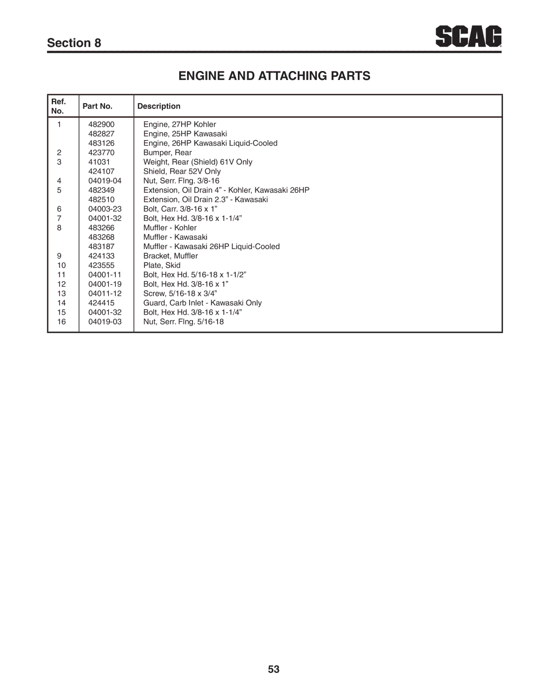 Scag Power Equipment STWC52V-26KA-LC, STWC52V-25KA, STWC61V-26KA-LC, STWC61V-27CV, STWC61V-25KA-LC Engine and Attaching Parts 