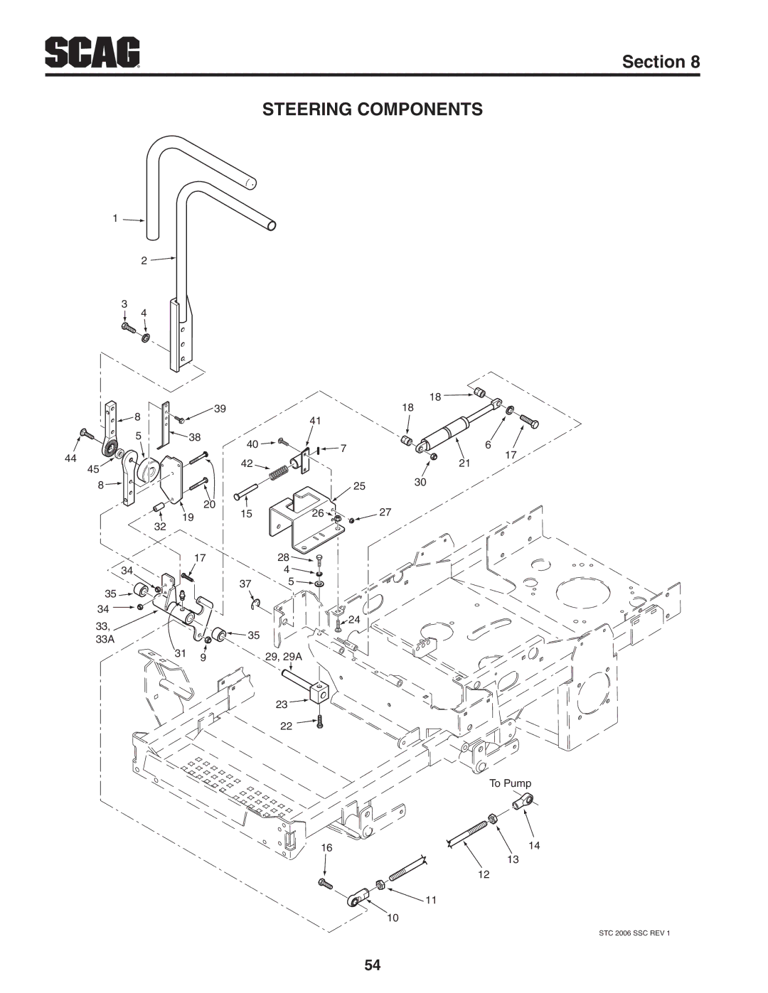 Scag Power Equipment STWC61V-27CV, STWC52V-25KA, STWC61V-26KA-LC, STWC52V-26KA-LC, STWC61V-25KA-LC manual Steering Components 