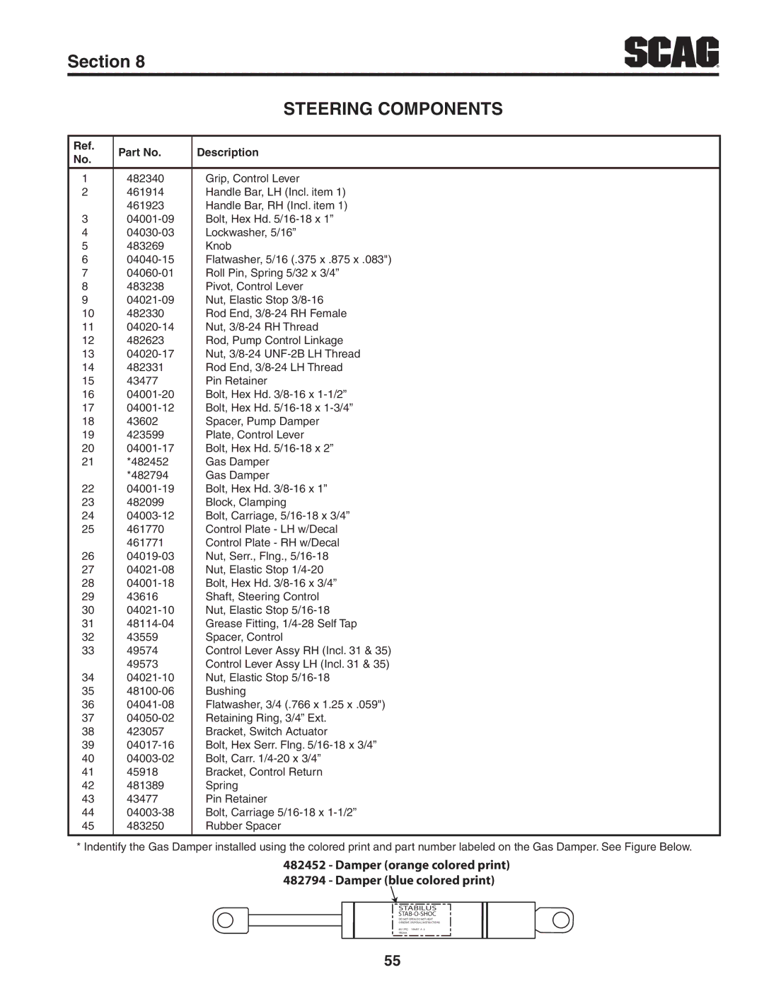 Scag Power Equipment STWC61V-25KA-LC, STWC52V-25KA, STWC61V-26KA-LC, STWC52V-26KA-LC, STWC61V-27CV manual Section 