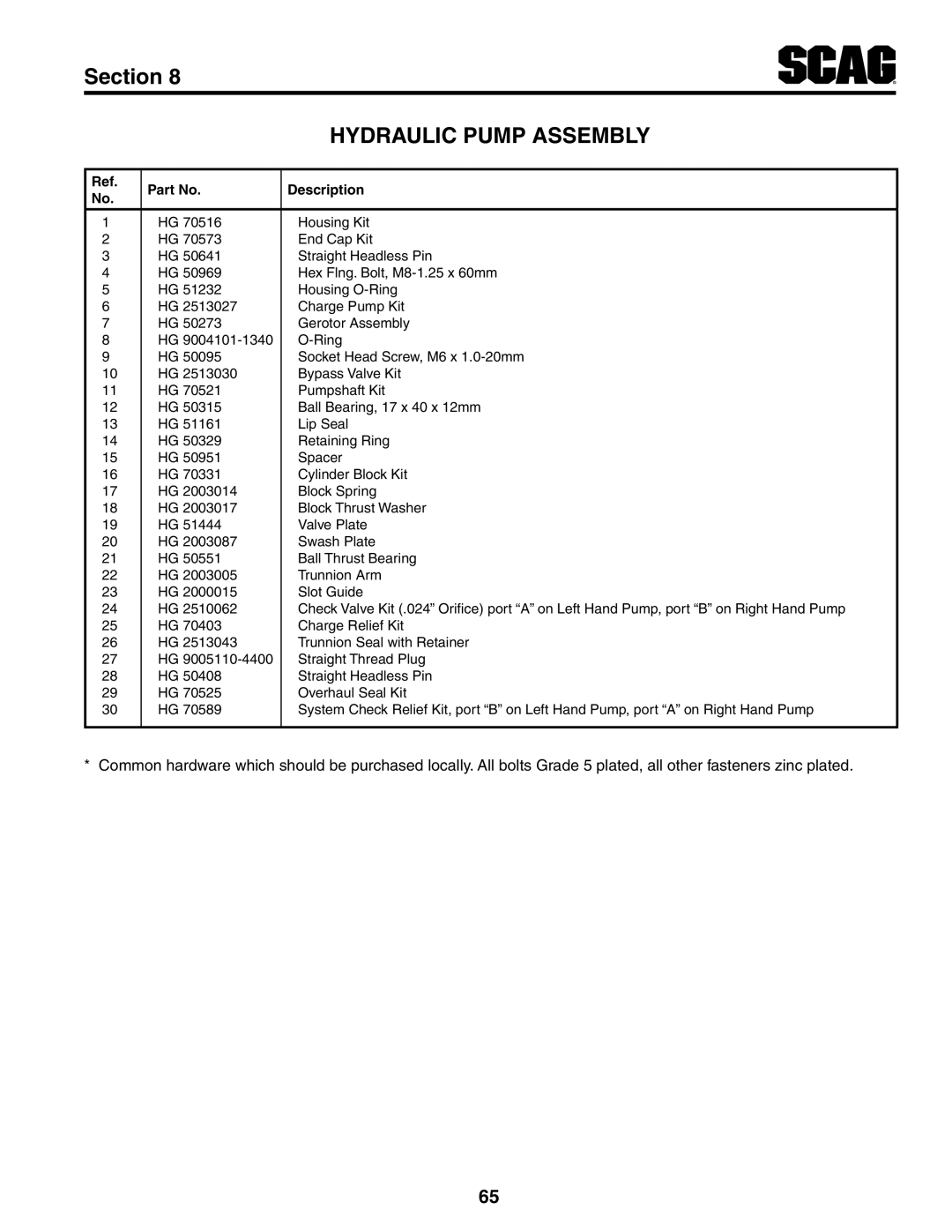 Scag Power Equipment STWC61V-25KA-LC, STWC52V-25KA, STWC61V-26KA-LC, STWC52V-26KA-LC, STWC61V-27CV manual Housing Kit 