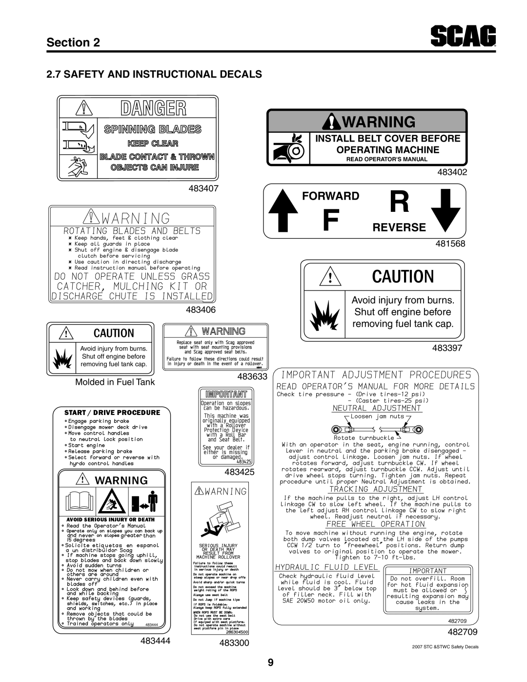 Scag Power Equipment STWC61V-27CV Section, FORWARD R F REvERSE, Safety And Instructional Decals, 483407 483406, 483633 