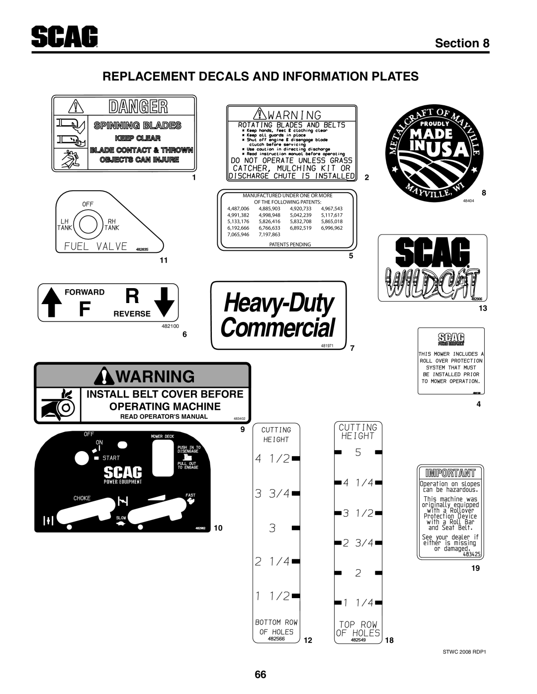 Scag Power Equipment STWC52V-25KA manual Replacement Decals And Information Plates, Heavy-Duty, Commercial, Section, 482100 