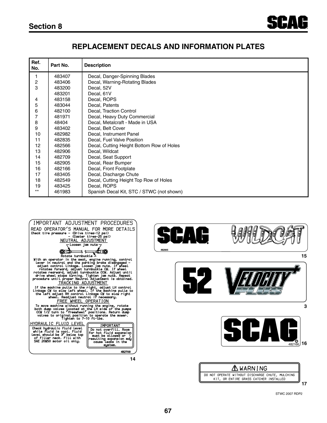 Scag Power Equipment STWC61V-26KA-LC manual Section REPLACEMENT DECALS AND INFORMATION PLATES, 482166R, STWC 2007 RDP2 
