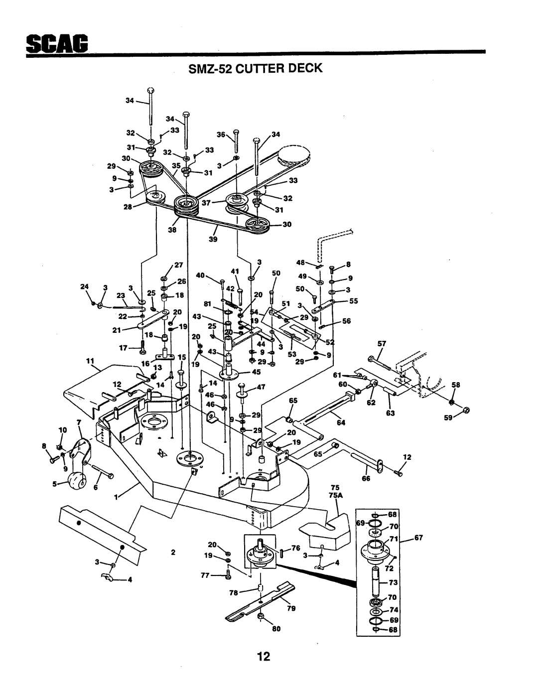 Scag Power Equipment STZ52-20KH manual 