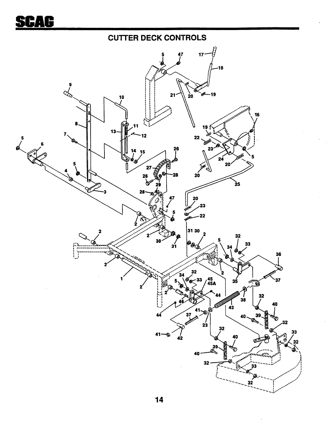 Scag Power Equipment STZ52-20KH manual 