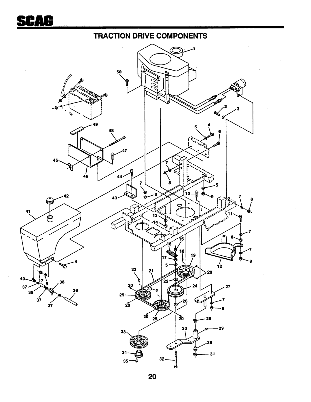 Scag Power Equipment STZ52-20KH manual 