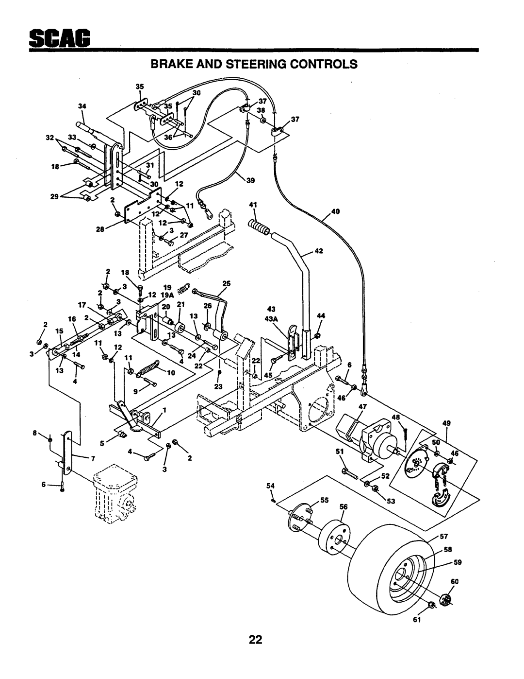 Scag Power Equipment STZ52-20KH manual 