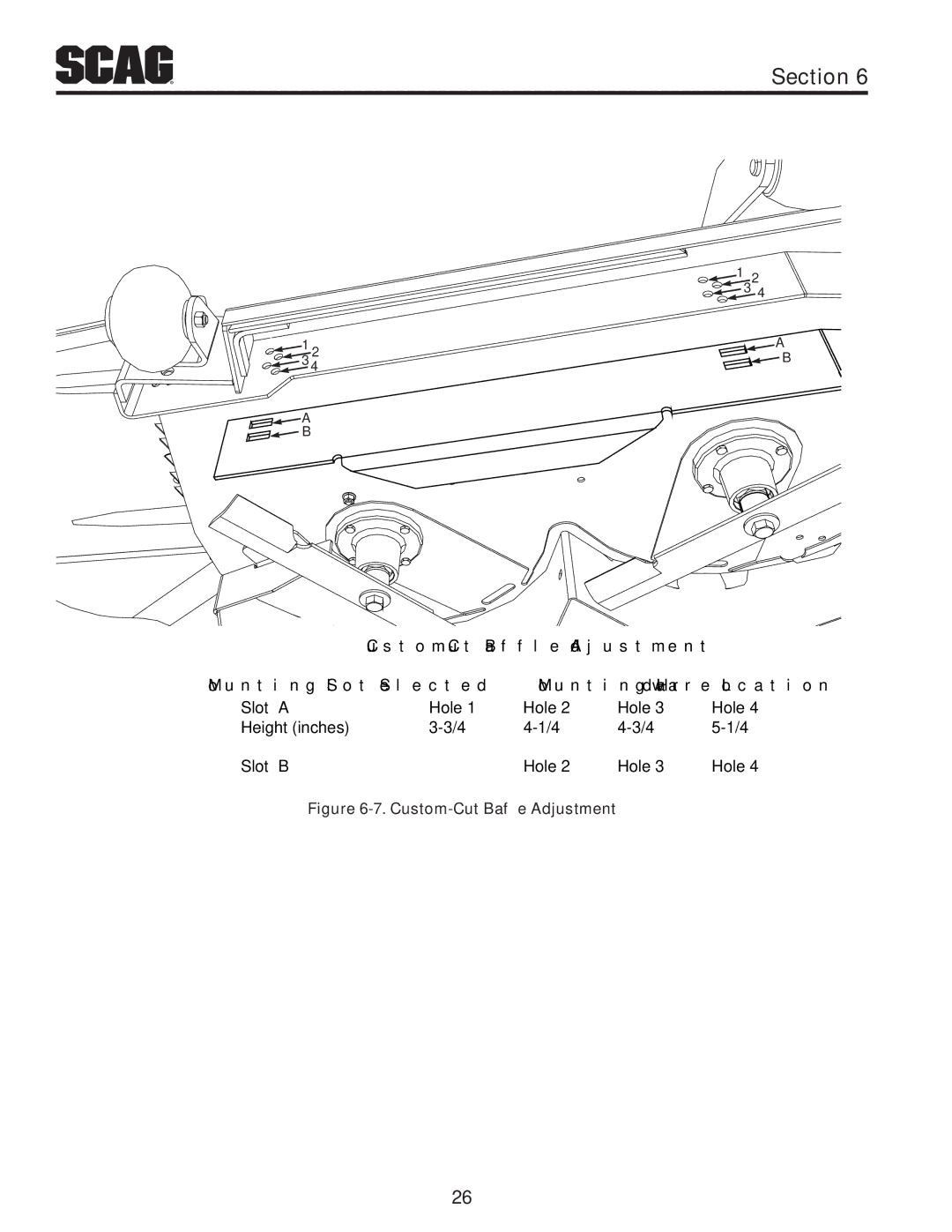 Scag Power Equipment SVR61V-29FX manual Custom-Cut Baffle Adjustment Mounting Slot Selected 