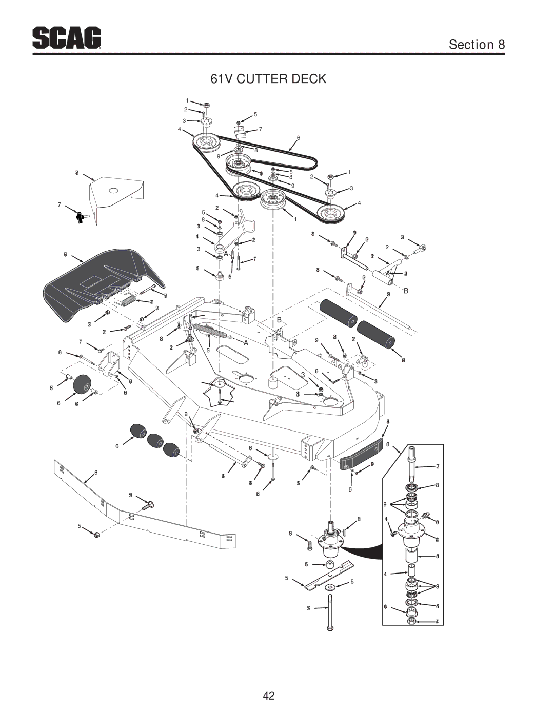 Scag Power Equipment SVR61V-29FX manual 61V Cutter Deck 