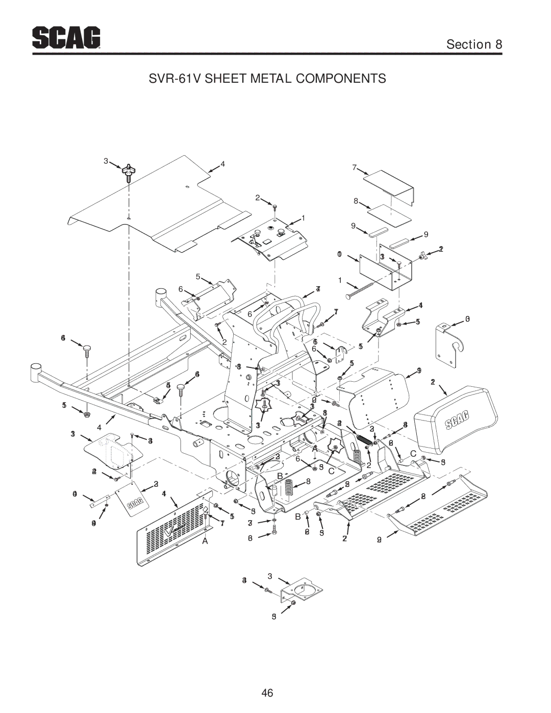 Scag Power Equipment SVR61V-29FX manual SVR-61V Sheet Metal Components 