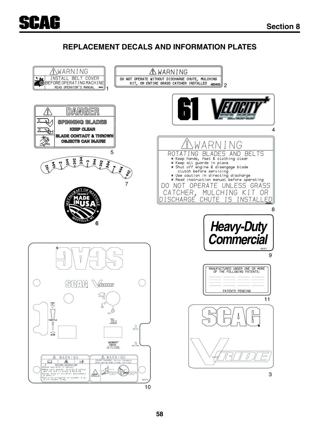 Scag Power Equipment SVR61V-29FX manual Heavy-Duty Commercial 