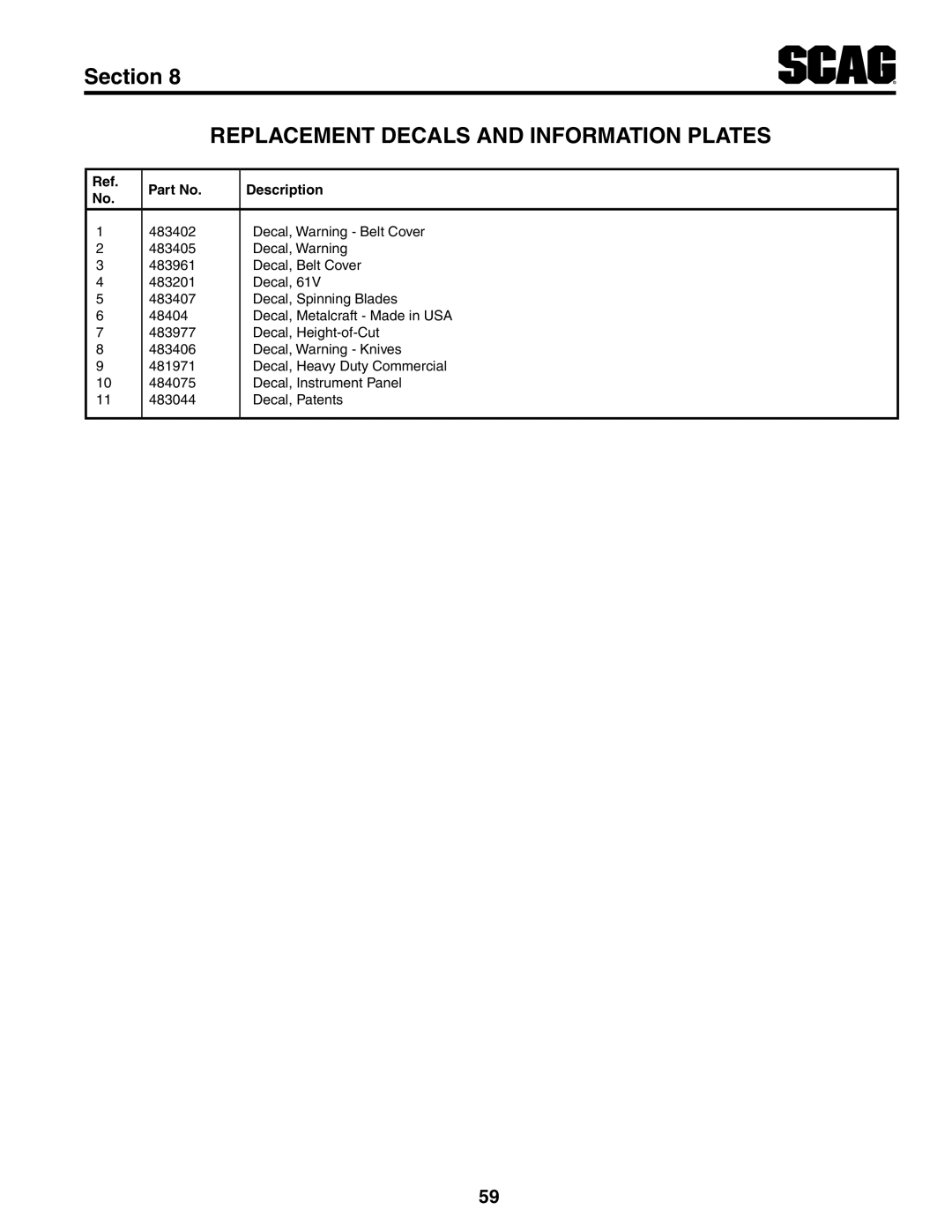 Scag Power Equipment SVR61V-29FX manual Replacement Decals and Information Plates 