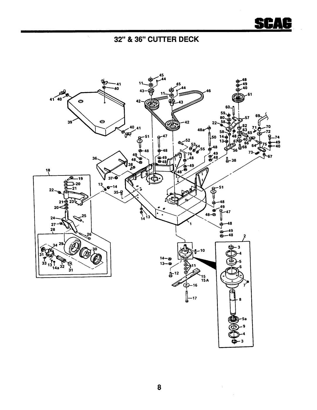 Scag Power Equipment SW-20KHE manual 