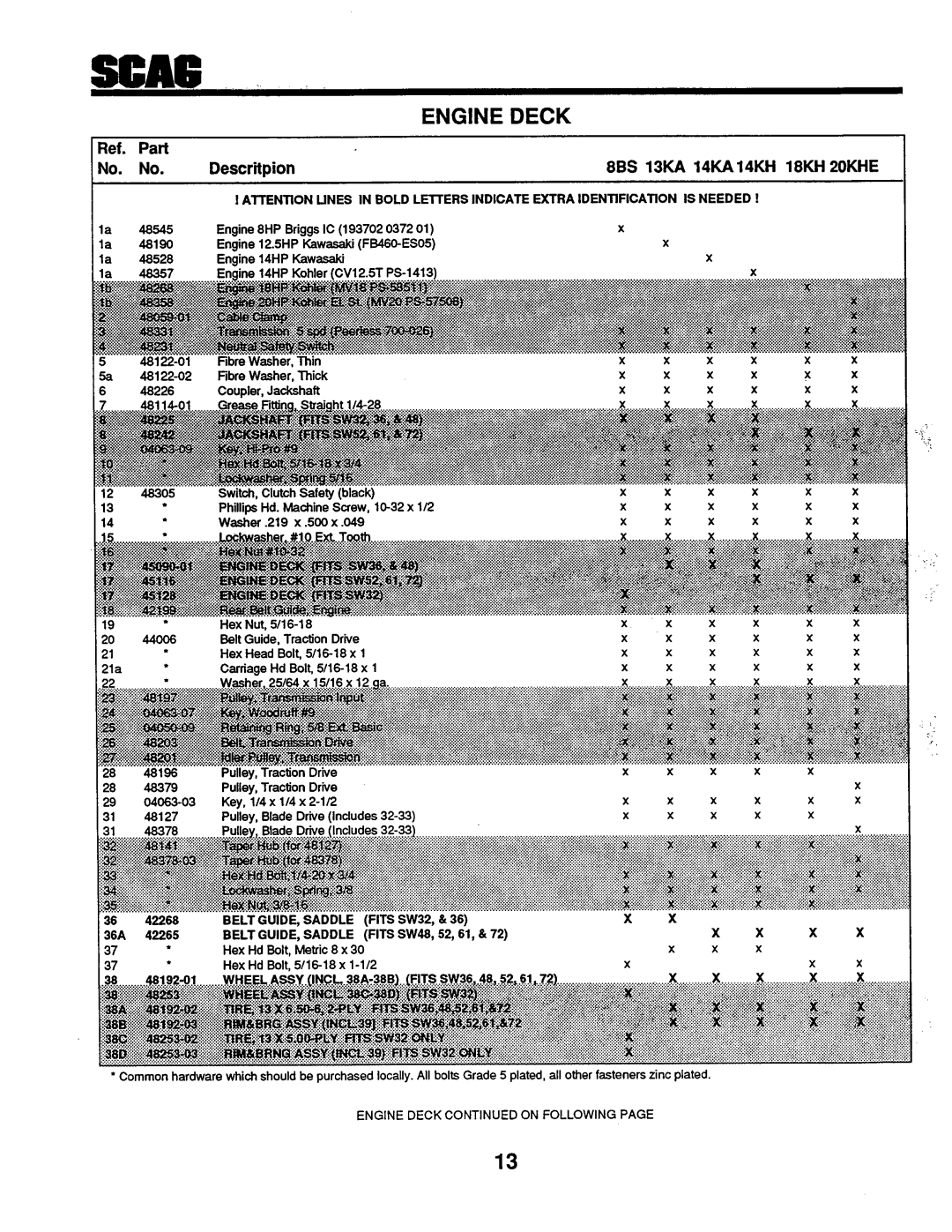 Scag Power Equipment SW-20KHE manual 